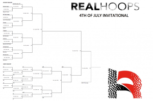 15_team_bracket_pdf_pdf__1_page_